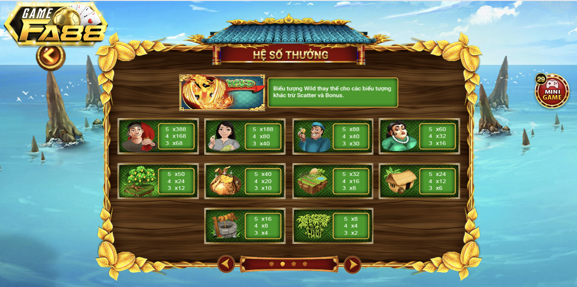 Bảng hệ số trả thưởng trong game ăn khế trả vàng 