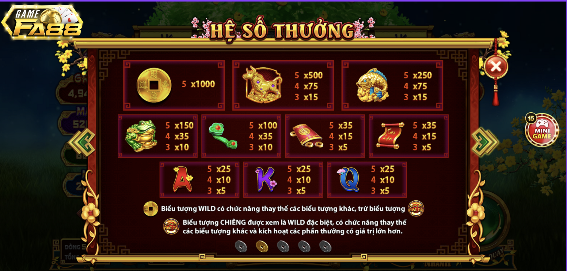 Bảng hệ số thưởng trong game