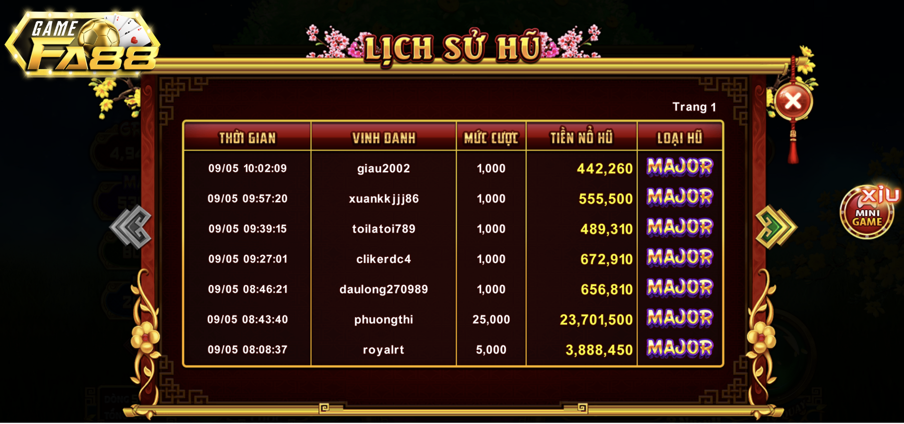 Bí kíp chinh phục Jackpot Cung hỷ phát tài Fa88