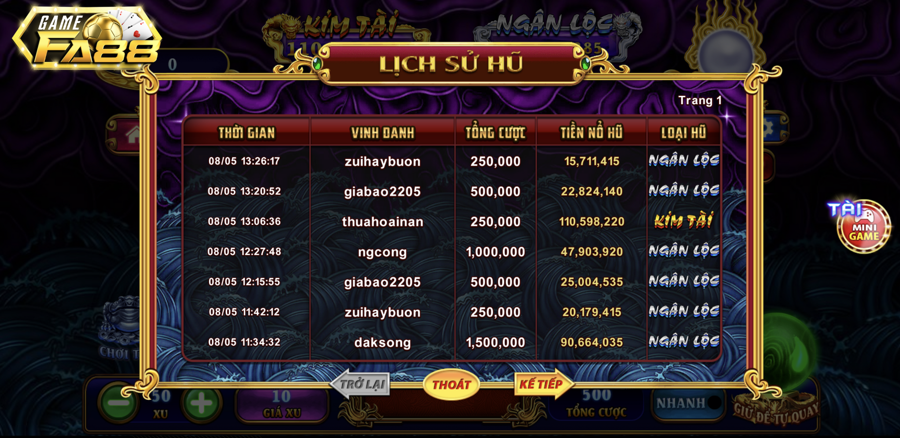 Bí kíp chinh phục Jackpot Kho Tàng Ngũ Long