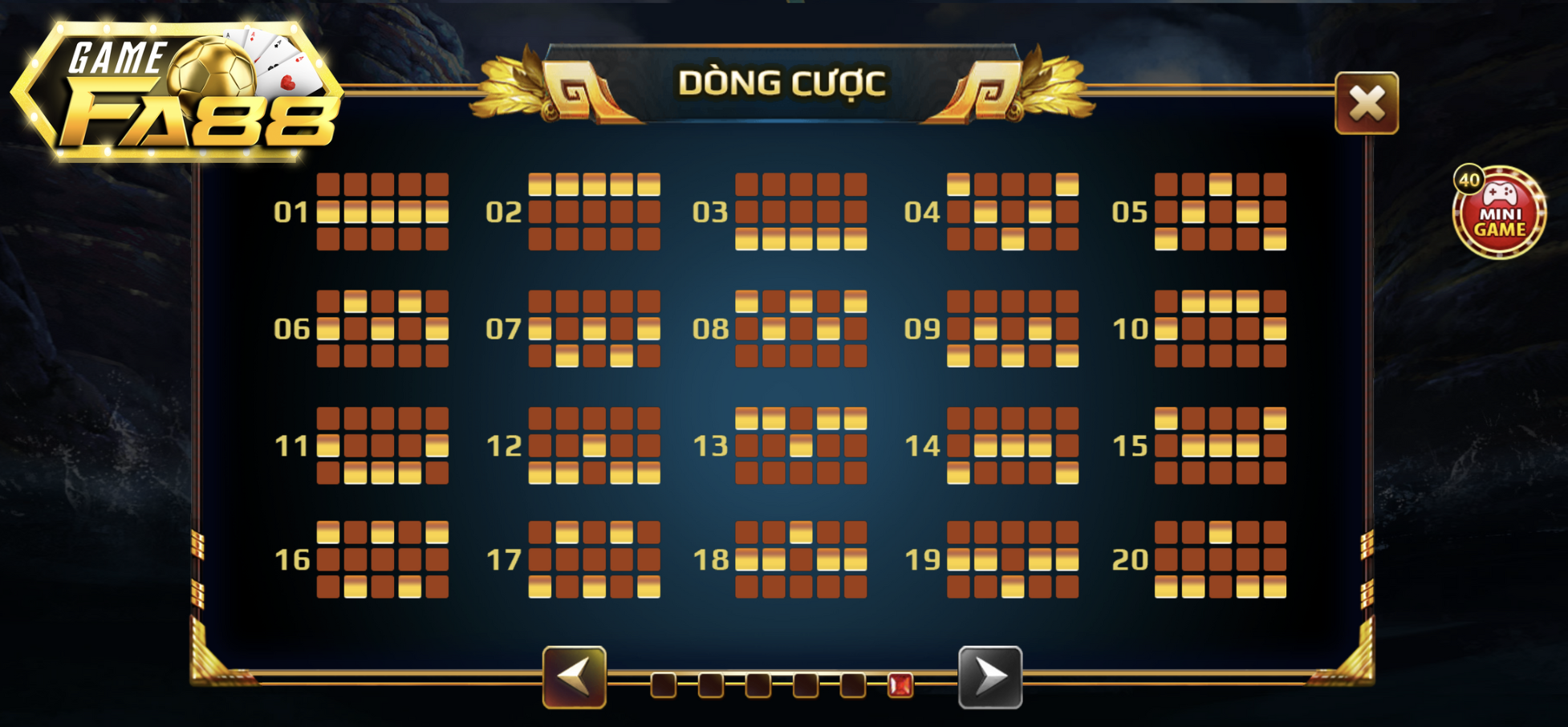 Các điểm lưu ý trong game