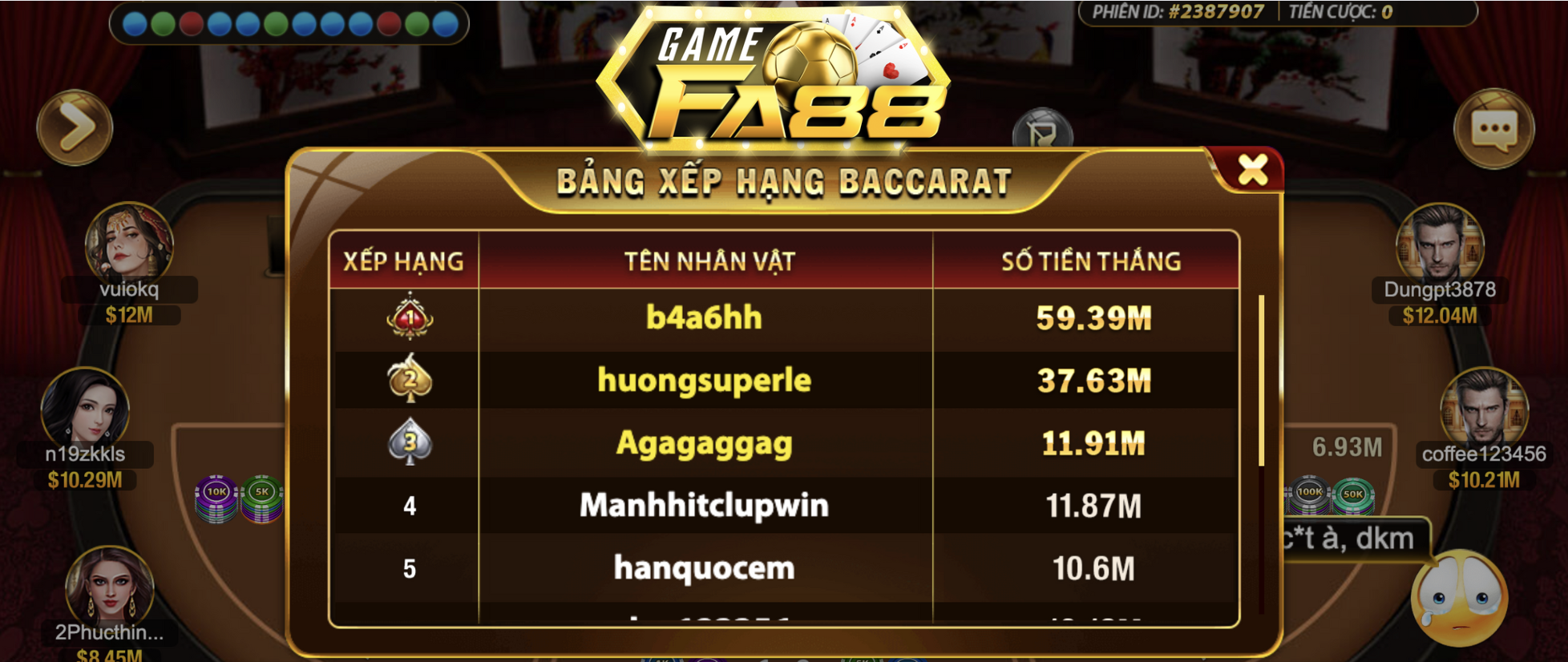 Top 4 chiến thuật chơi baccarat FA88 để đánh bại cổng game