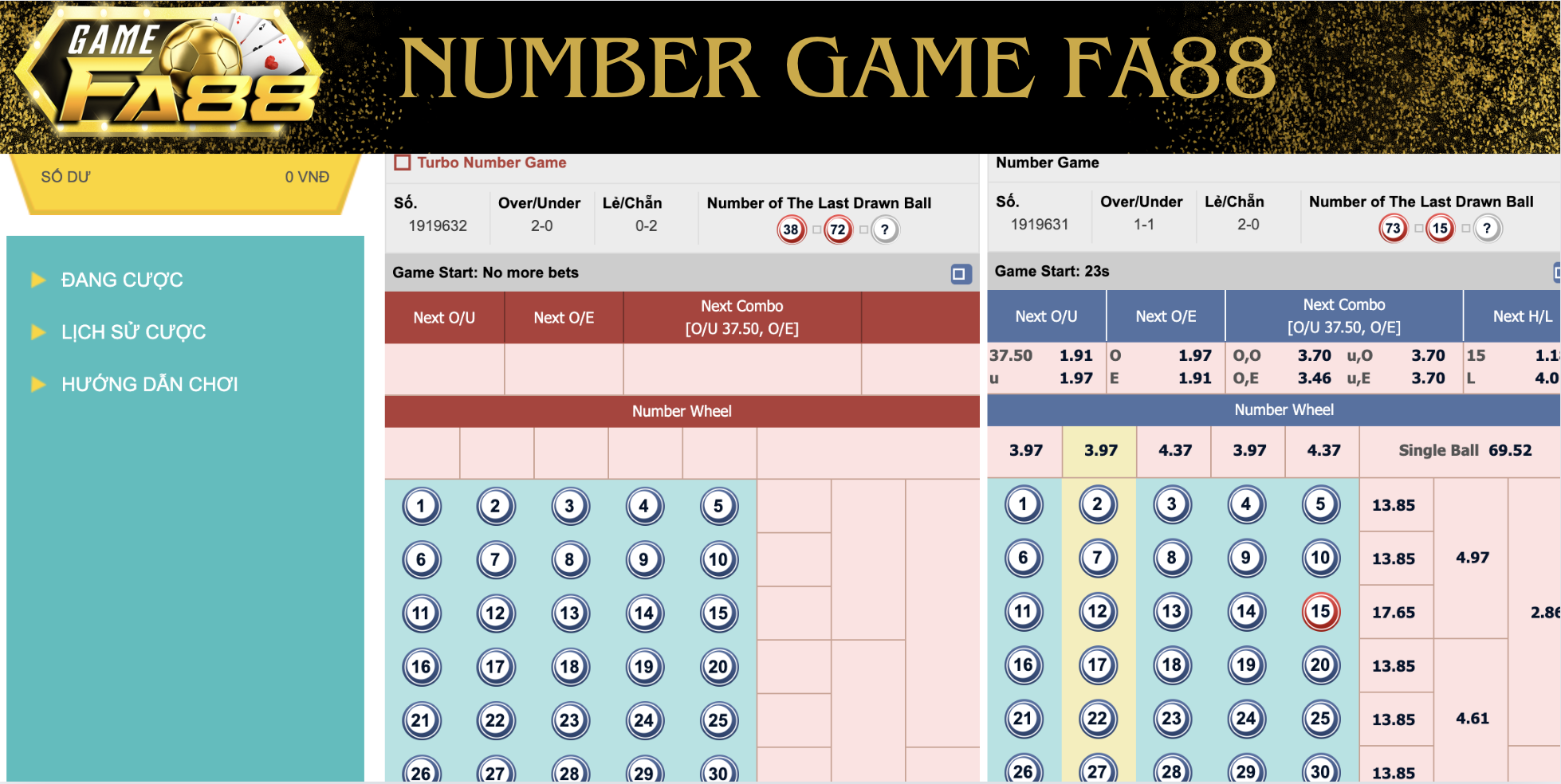 Tìm hiểu về number game Fa88